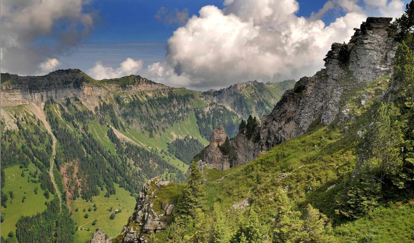 телефон, пейзажи -, страница, швейцария, горы