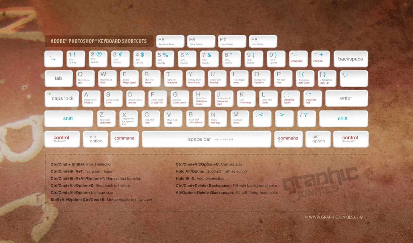 keyboard, scheme, a laptop, photoshop, pies, key, illumination, adobe, spectre, jealous