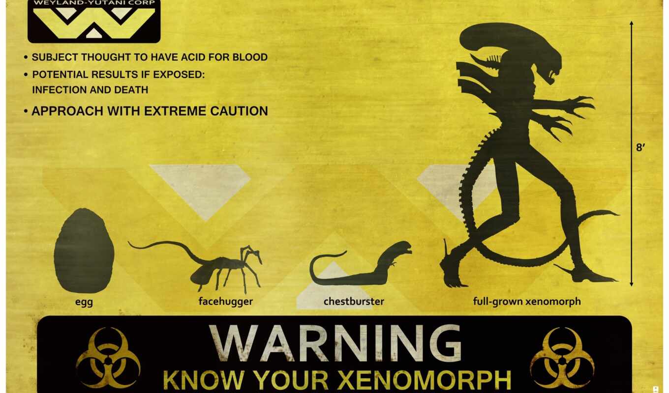 xenomorph, dog, alien