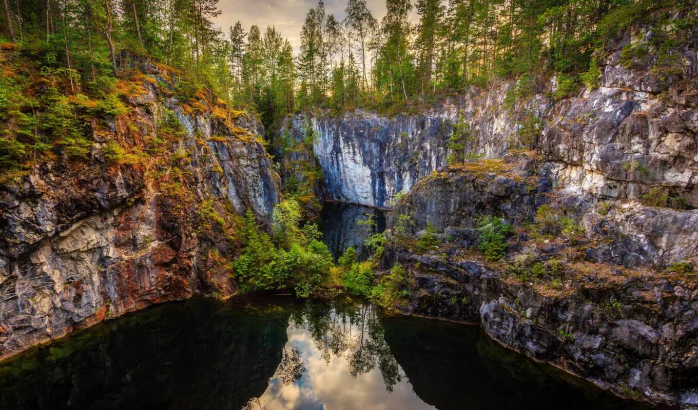 nature, tree, water, mouth, waterfall, sweden, canyon, crag, imagewallpaper, gritittan