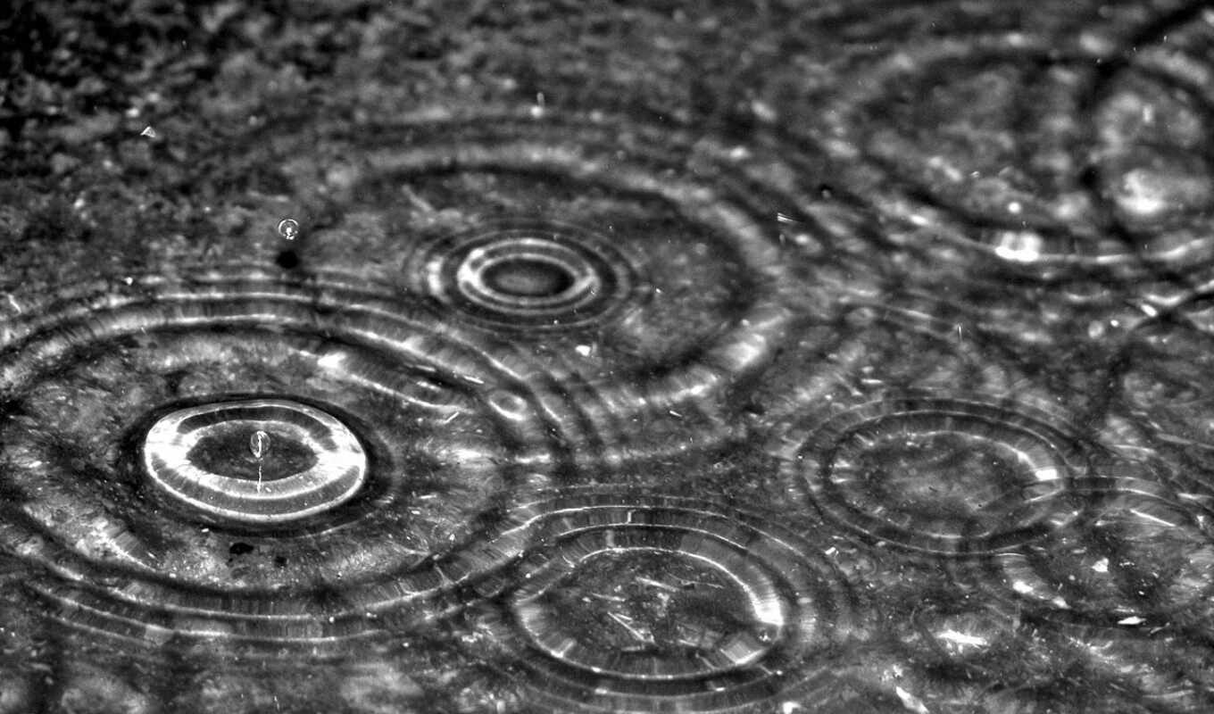 wallpaper, rain, circles