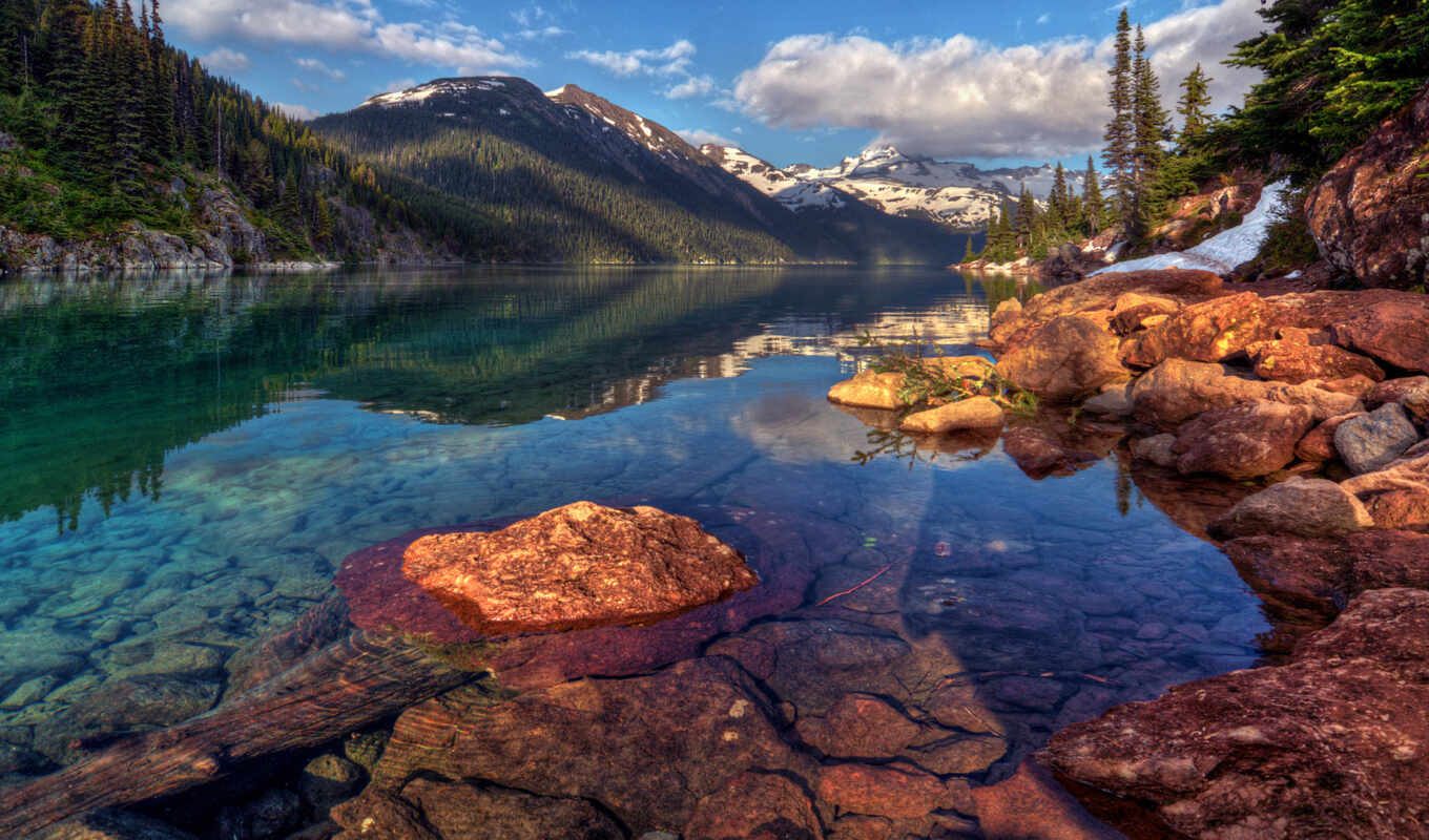 lake, picture, online, water, mountain, trees, puzzle, canadian, Bolivia, mountains