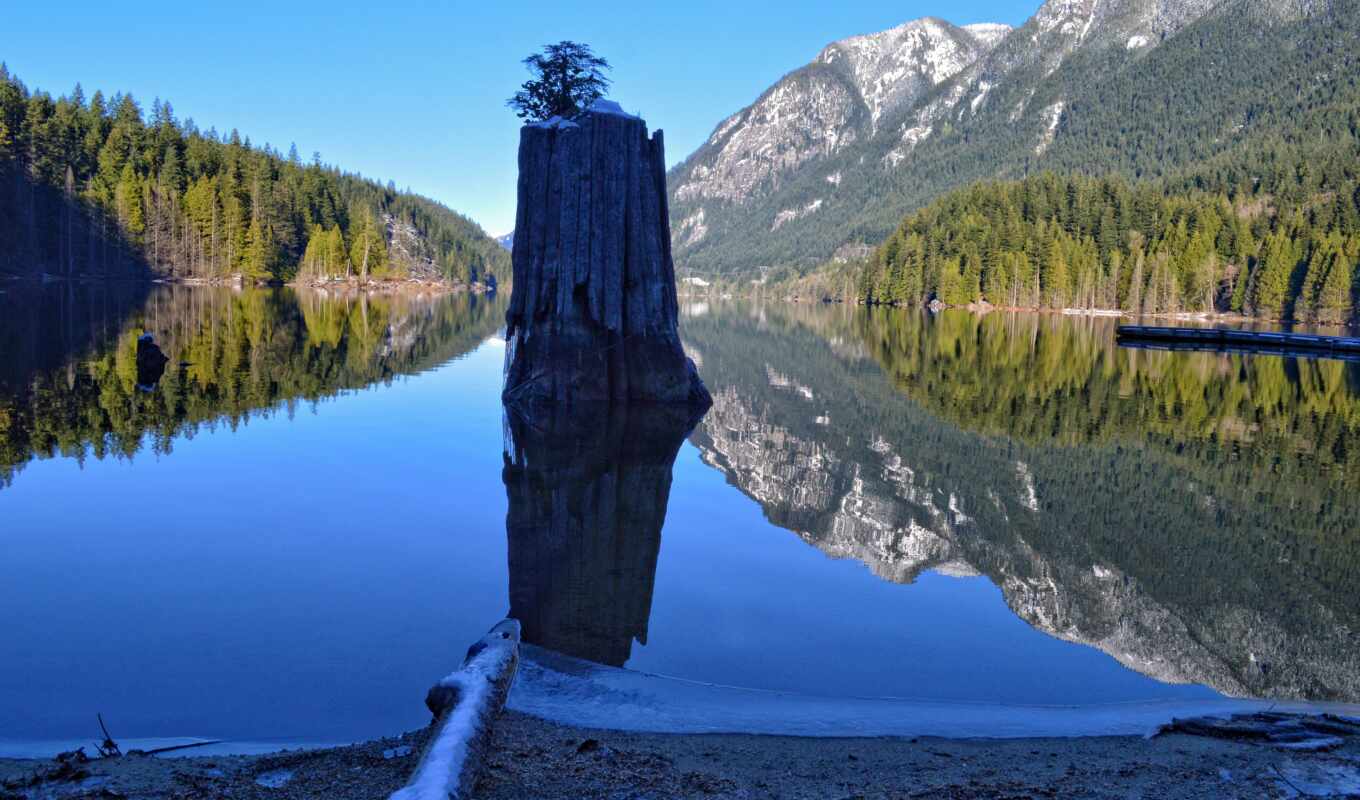lake, nature, sky, night, mountain, rock, reflection, complain, high - quality