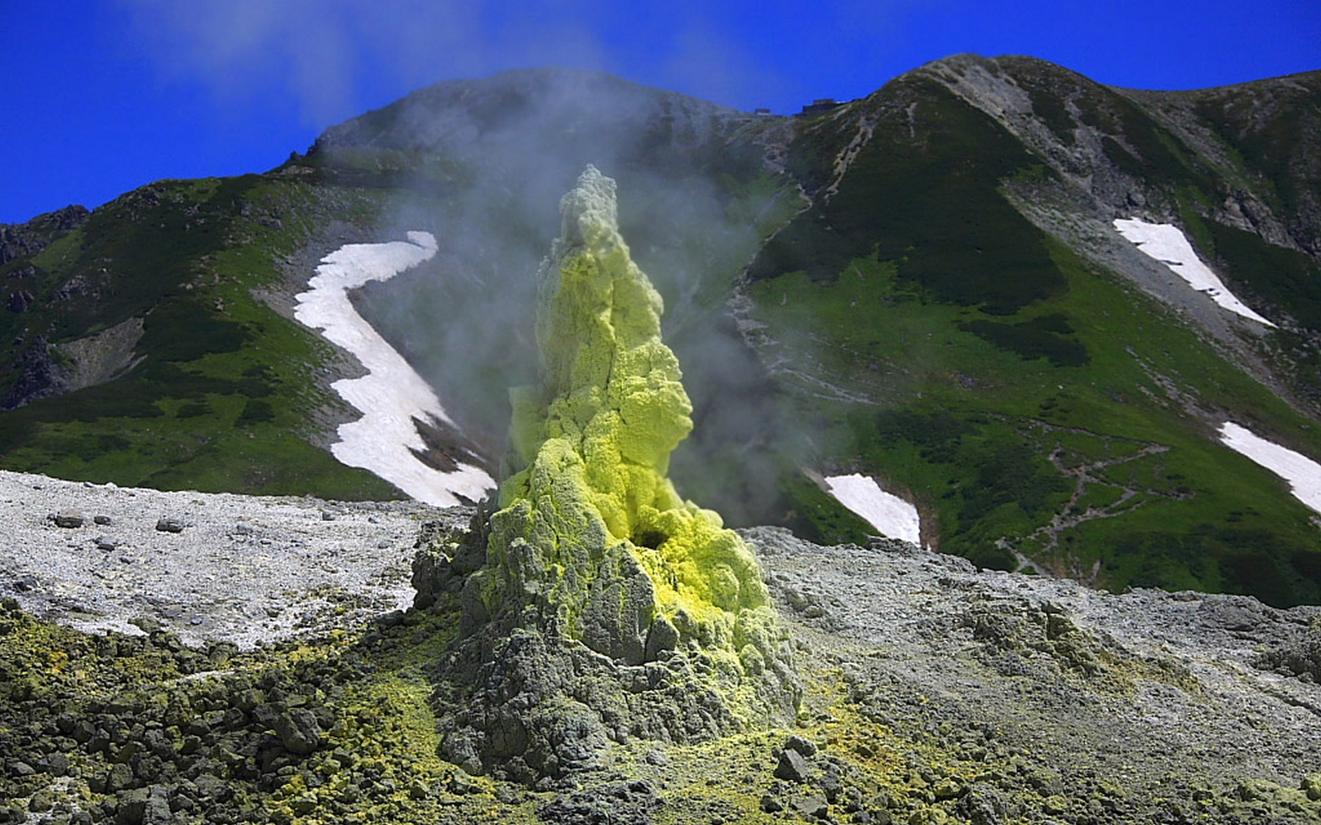 саммит, система