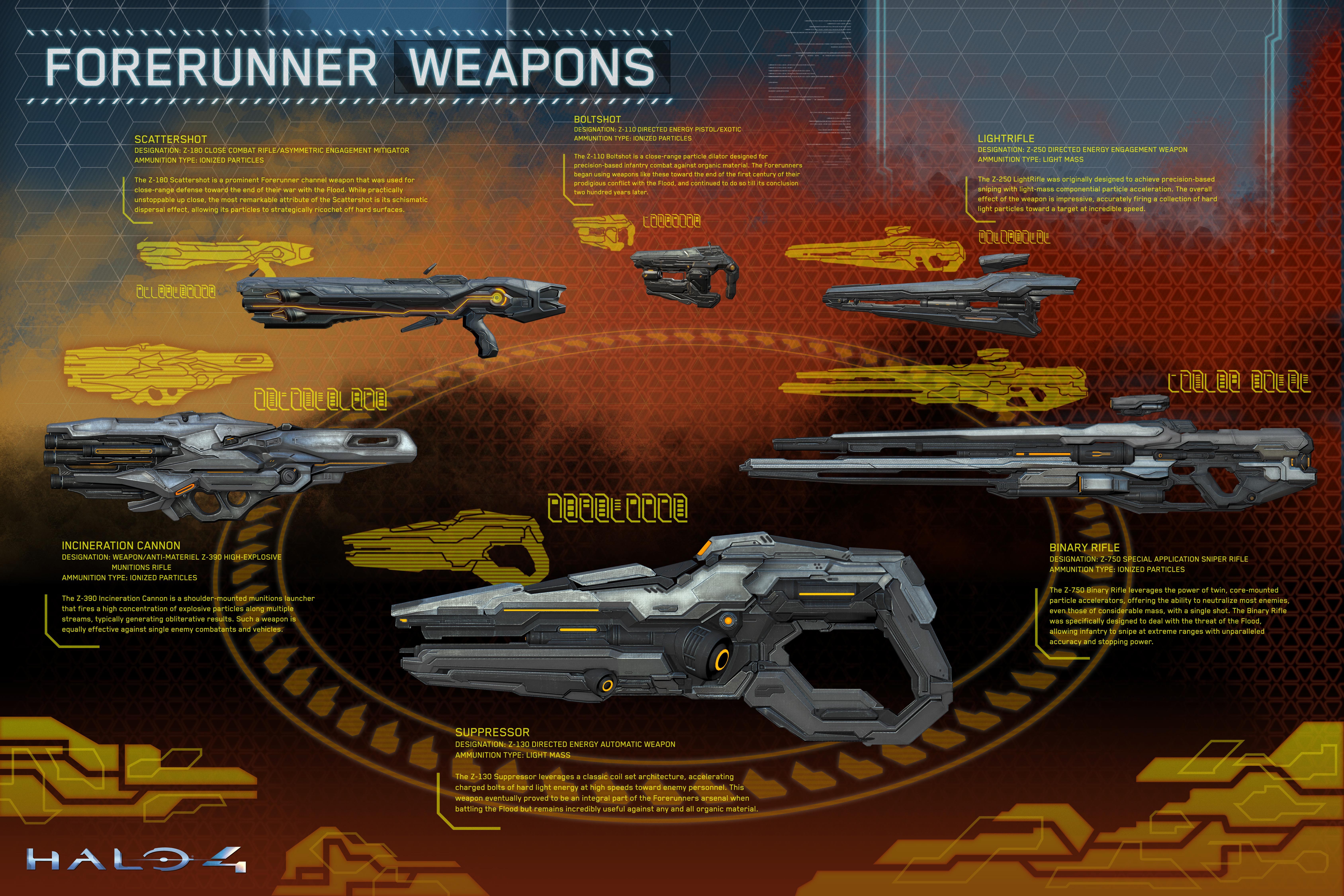 halo, forerunner, оружие