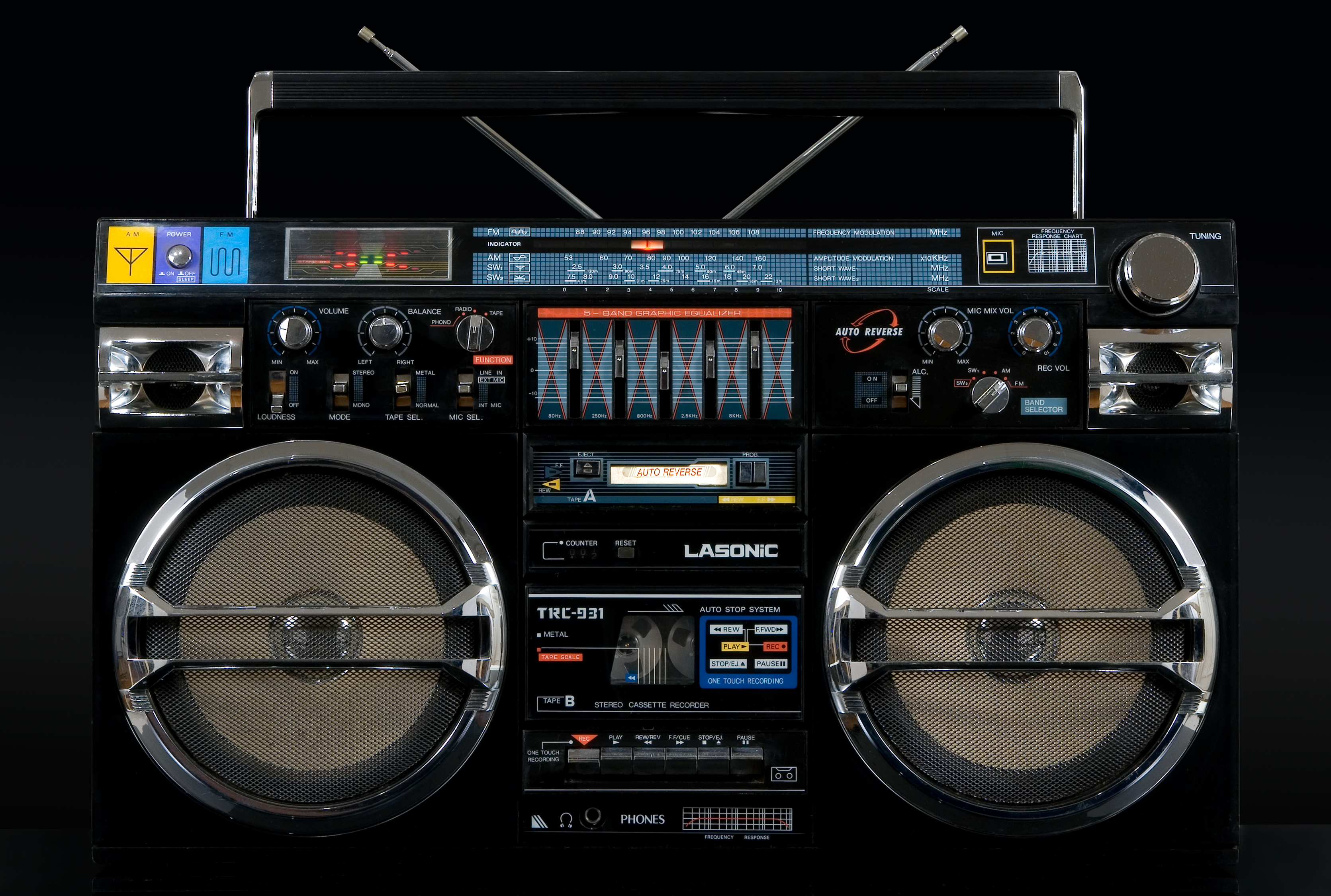 lasonic