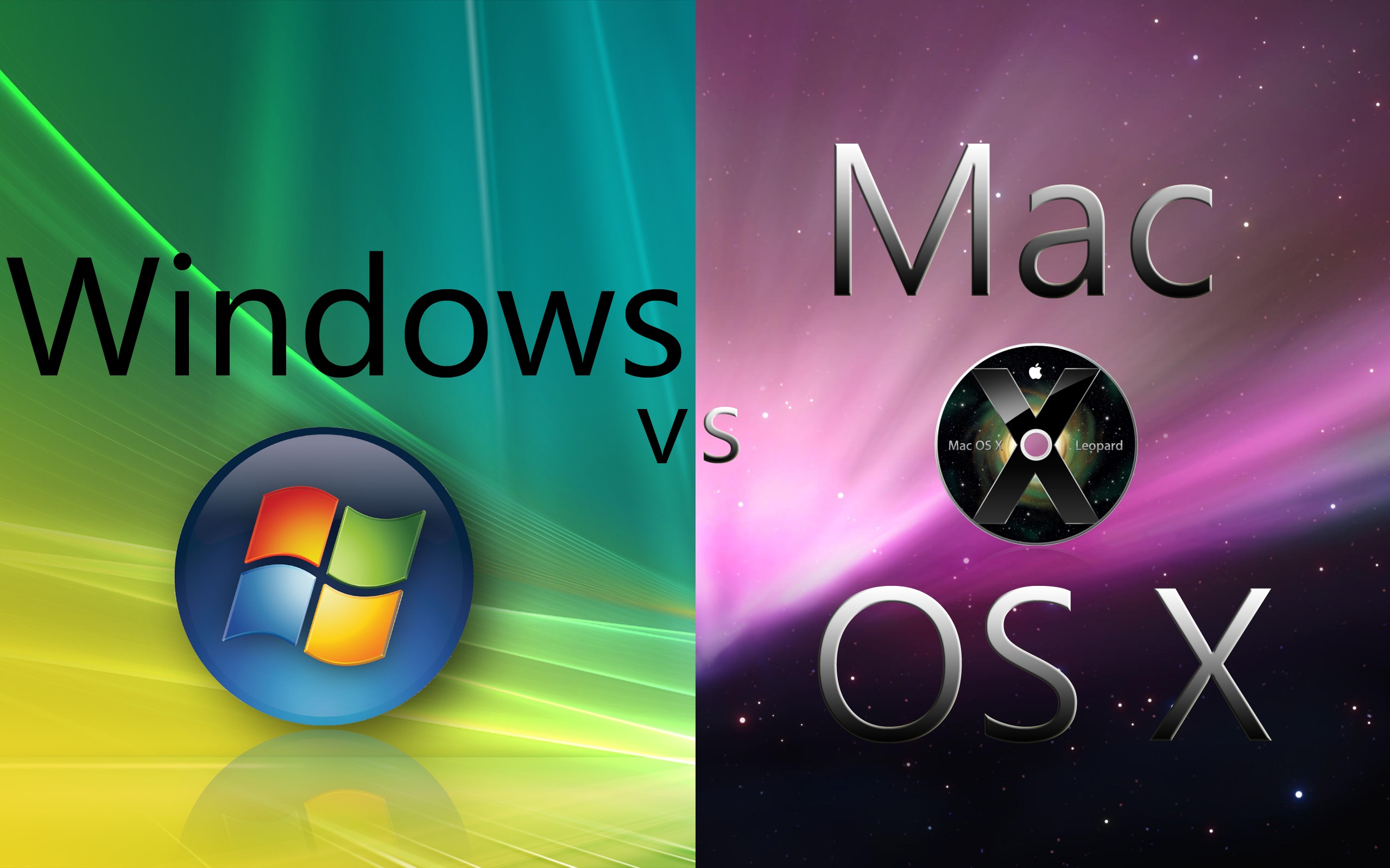 mac, оконечная система