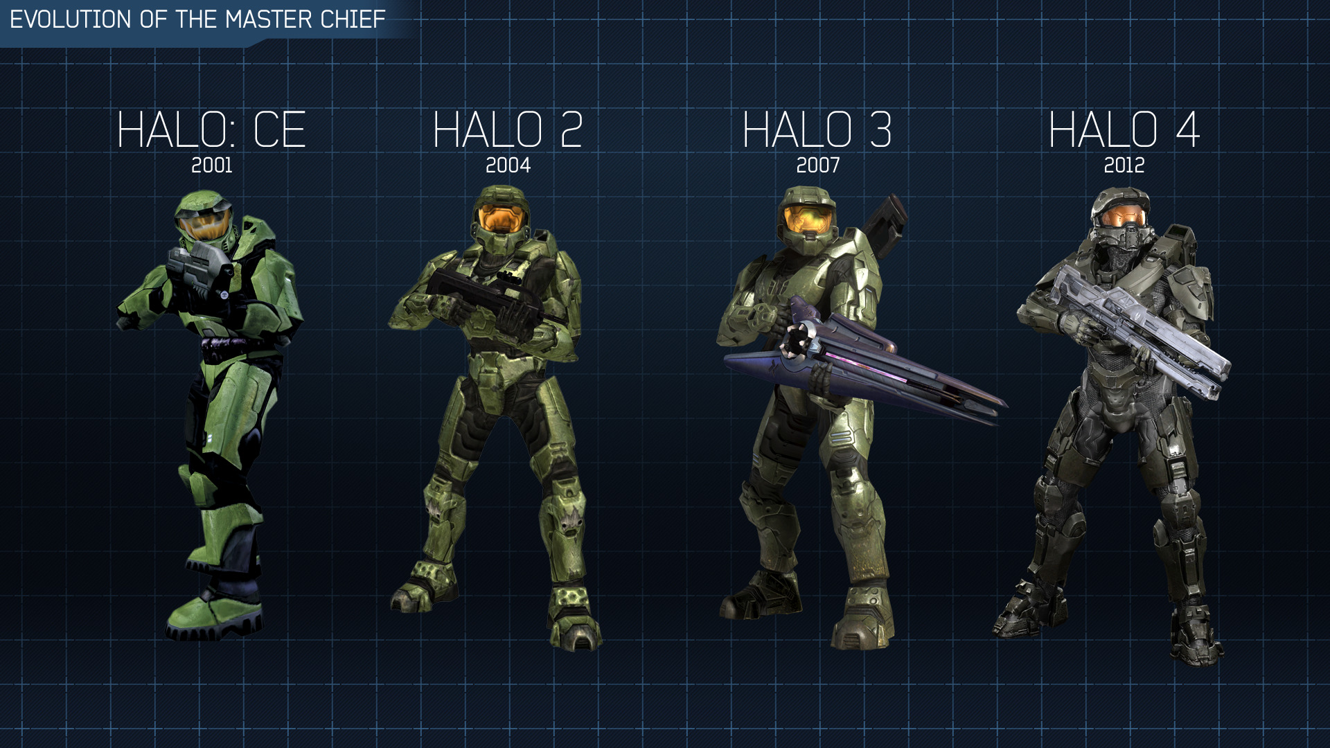 chief, halo, master